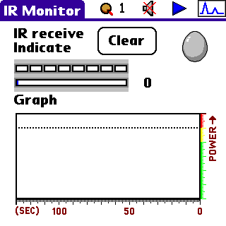 IrMonitor review IrMonitor review