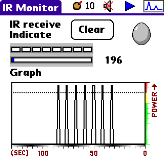 IrMonitor review IrMonitor review