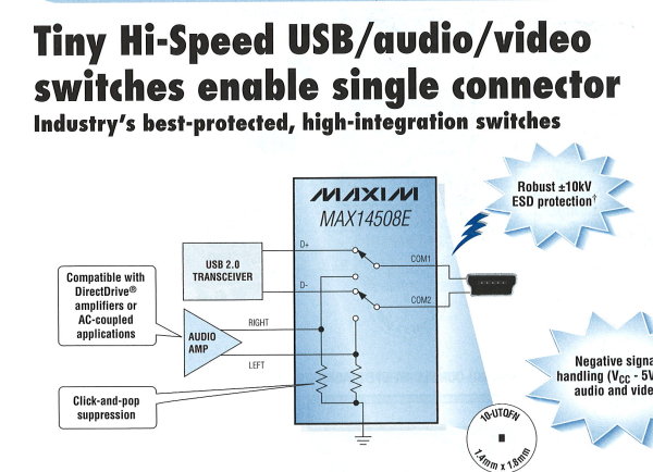 dallas maxim headphone usb 3.5 headphone jacks   close catch, CTIA